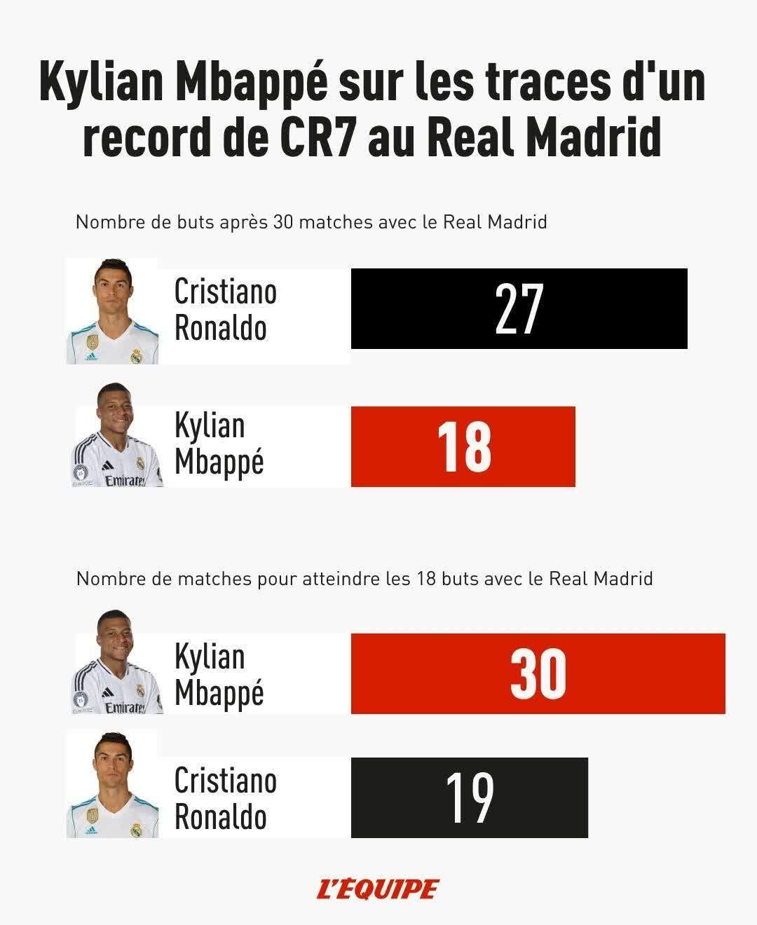 AYX-关于姆巴佩连续二十场比赛得分超过挺进下一轮，中国队挑战极限！的信息